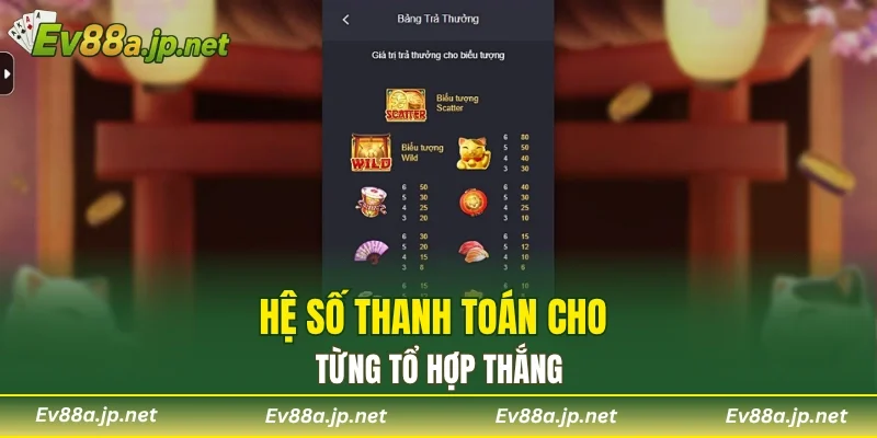 Hệ số thanh toán cho từng tổ hợp thắng