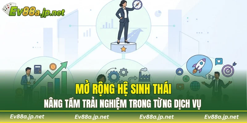 Mở rộng hệ sinh thái, nâng tầm trải nghiệm trong từng dịch vụ 