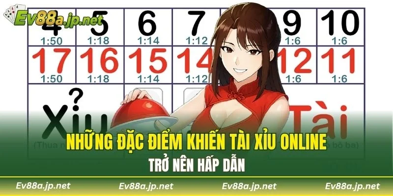 Những đặc điểm khiến Tài Xỉu Online trở nên hấp dẫn